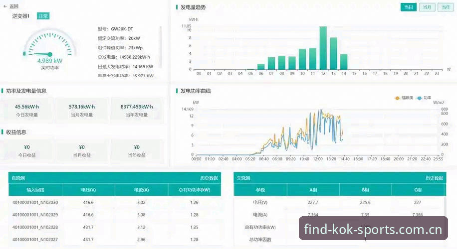 KOK中欧平台实时数据深度解析：正版入口与新手操作全指南