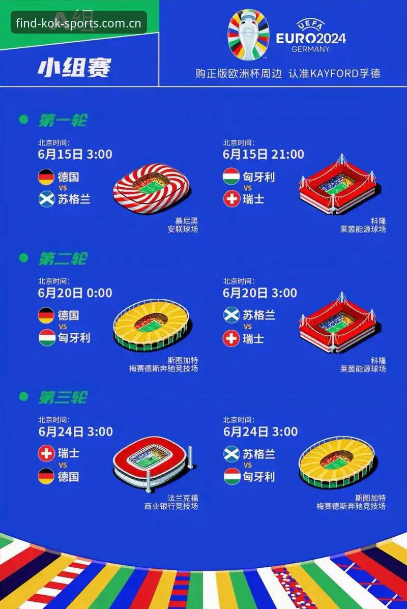德国队世界杯大名单解读与KOK中欧体育观赛操作指南
